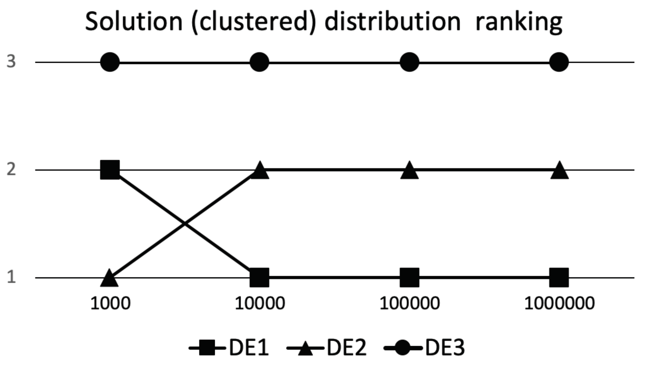 Mathematics 08 01474 g003 Mathematics 08 01474 g003