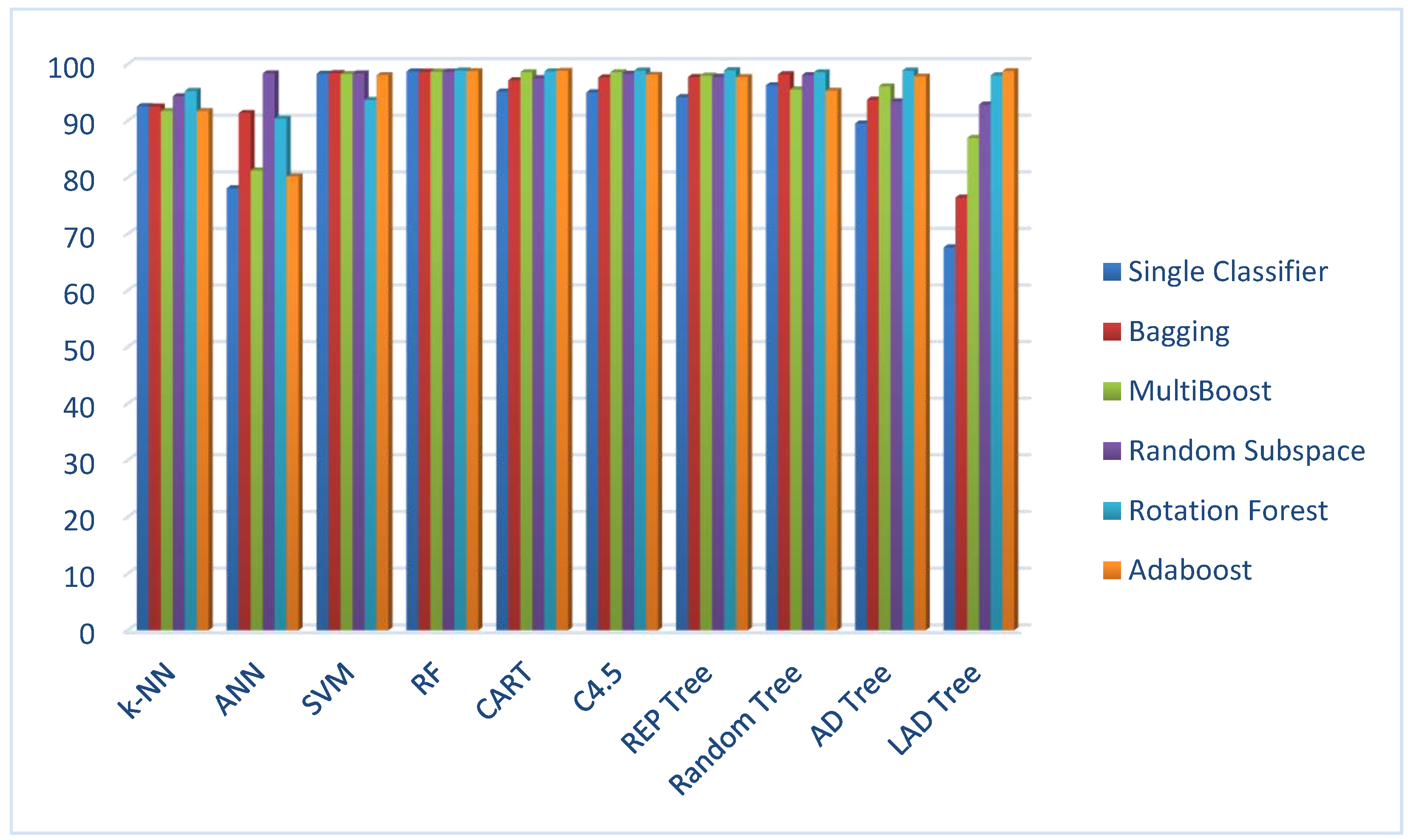 Mathematics 08 01481 g001