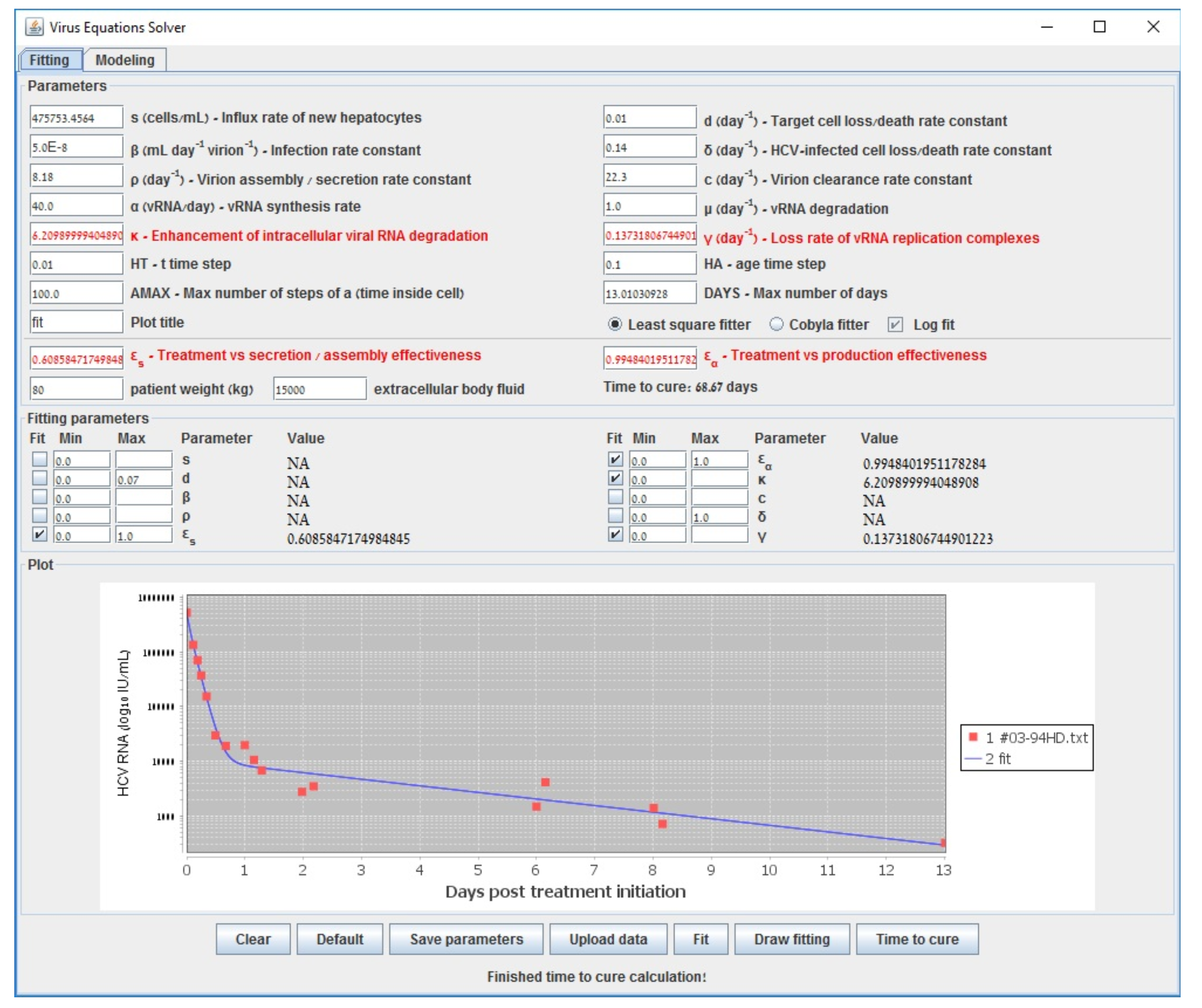 Mathematics 08 01483 g003 Mathematics 08 01483 g003