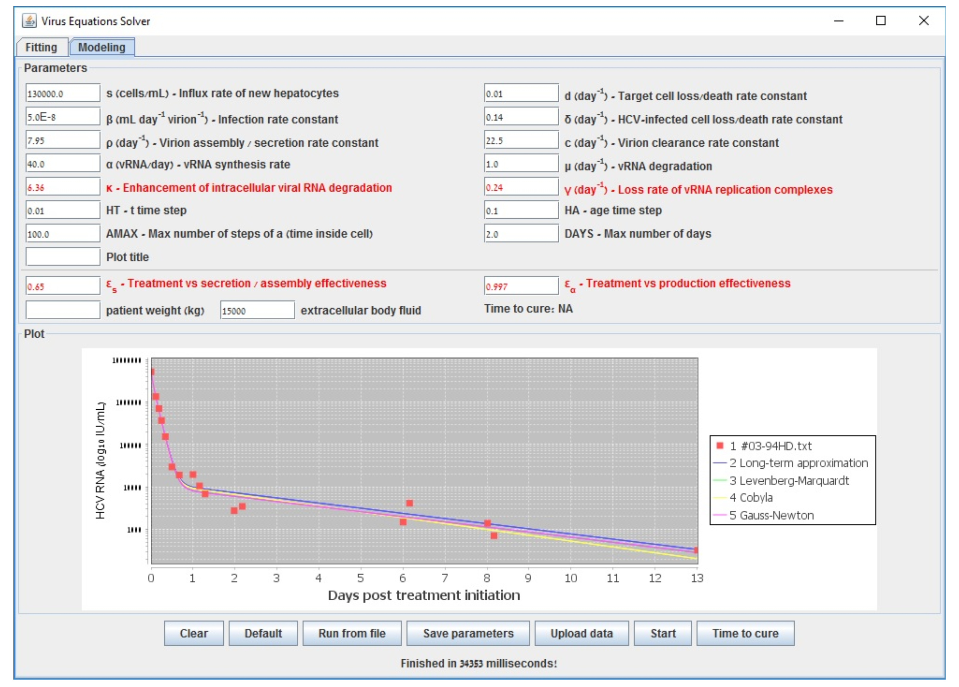 Mathematics 08 01483 g005 Mathematics 08 01483 g005