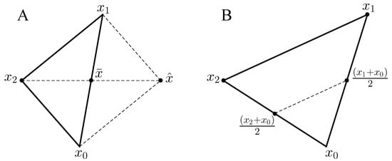 Mathematics 08 01483 g0a1