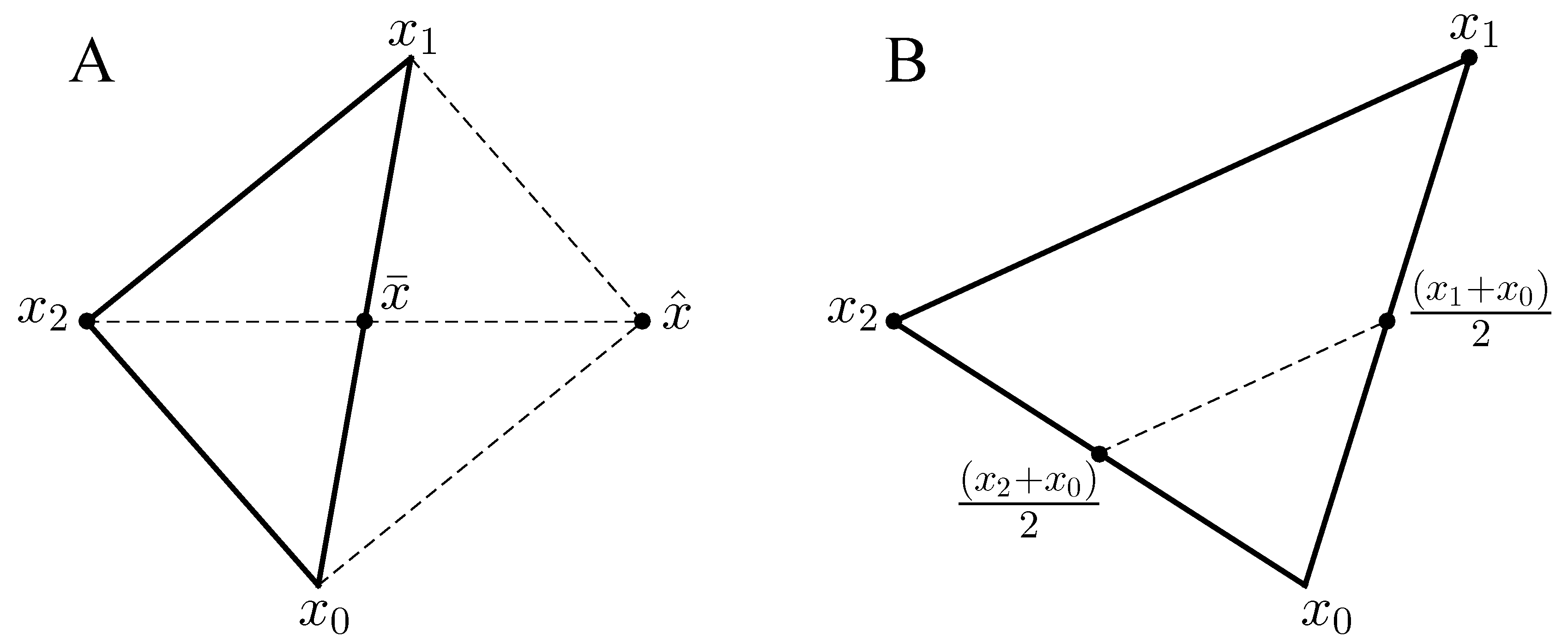 Mathematics 08 01483 g0a1 Mathematics 08 01483 g0a1
