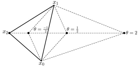 Mathematics 08 01483 g0a2