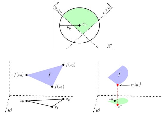 Mathematics 08 01483 g0a3
