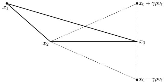 Mathematics 08 01483 g0a5