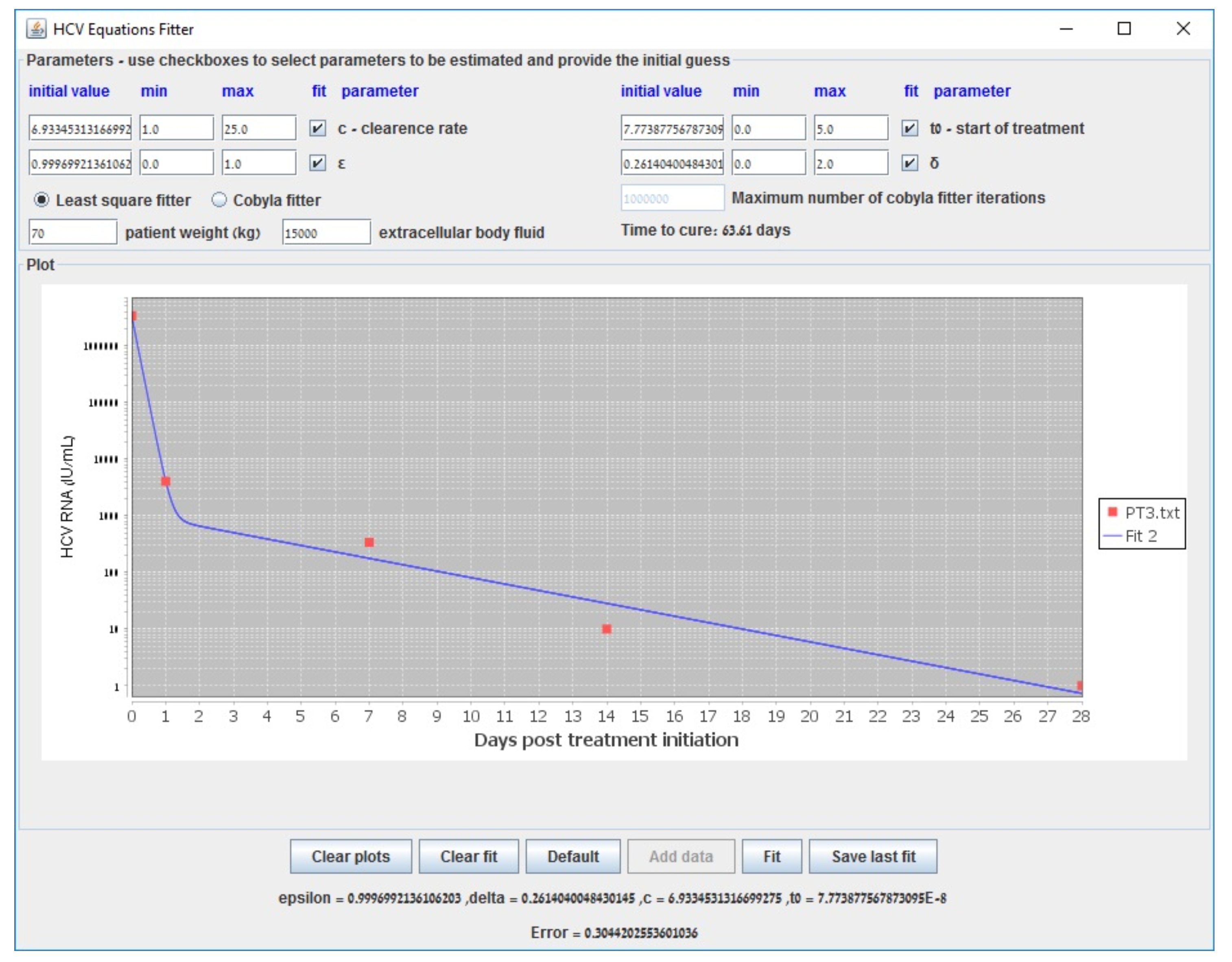 Mathematics 08 01483 g0a6 Mathematics 08 01483 g0a6