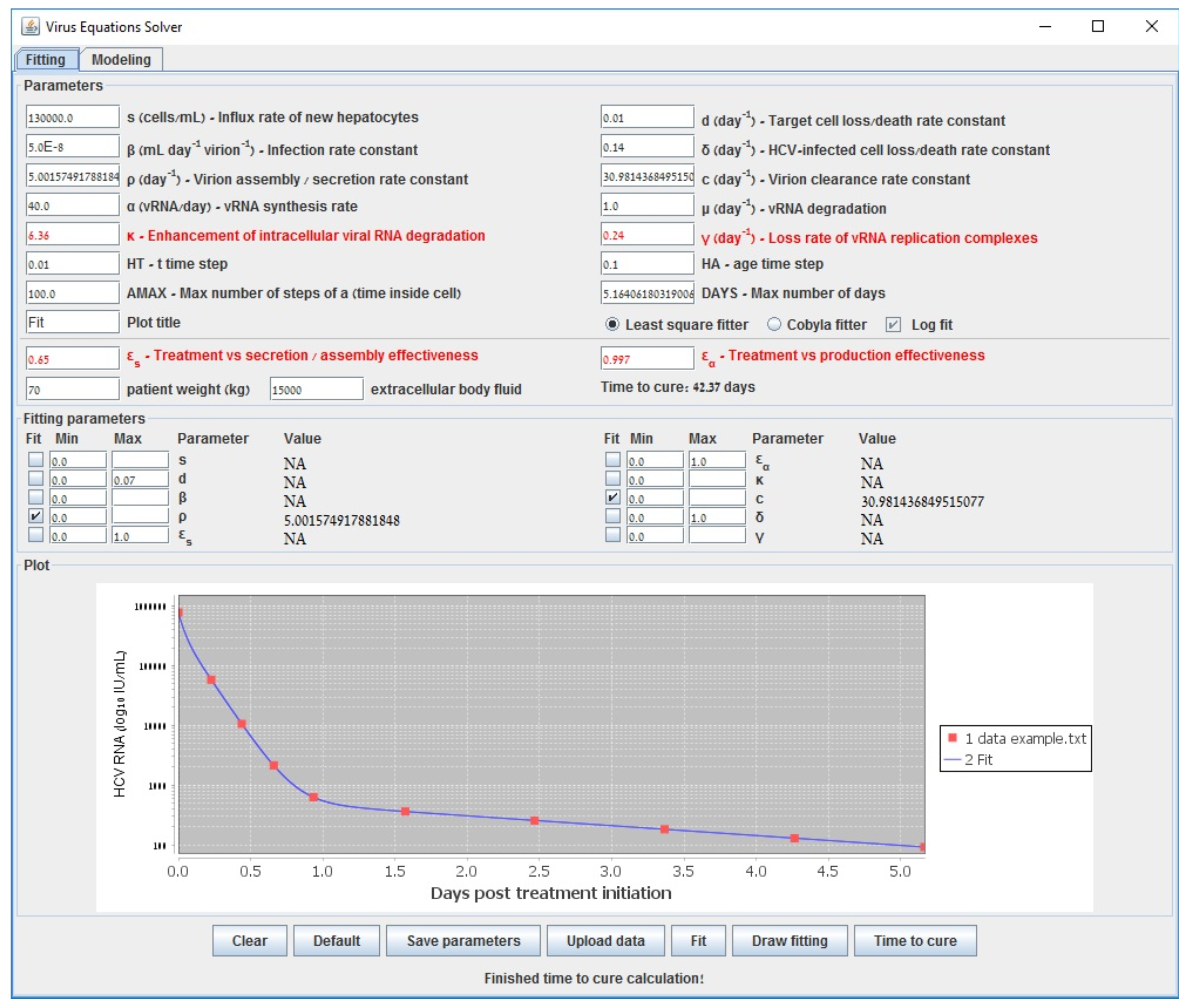 Mathematics 08 01483 g0a8 Mathematics 08 01483 g0a8