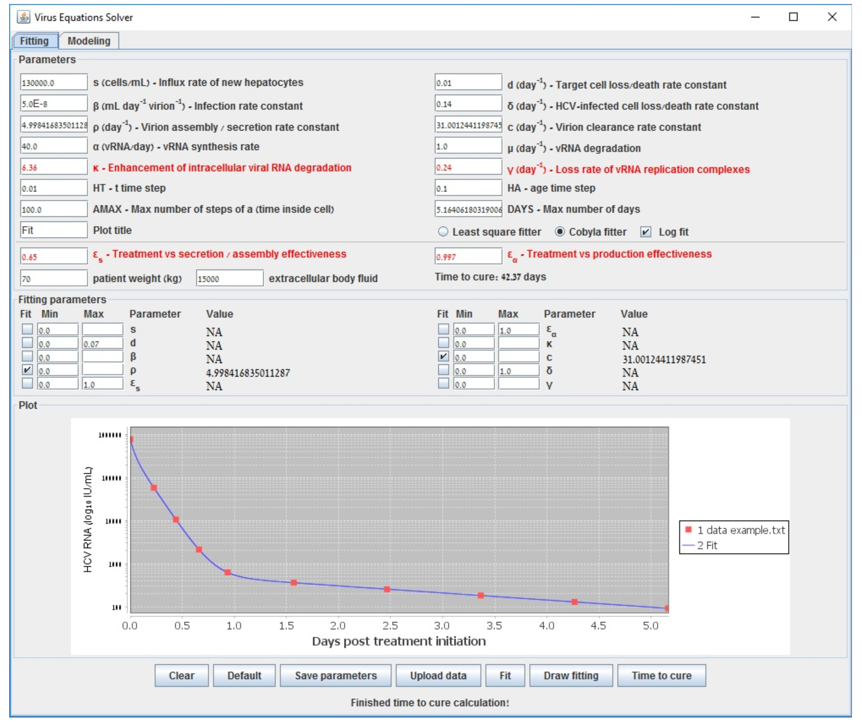 Mathematics 08 01483 g0a9 Mathematics 08 01483 g0a9