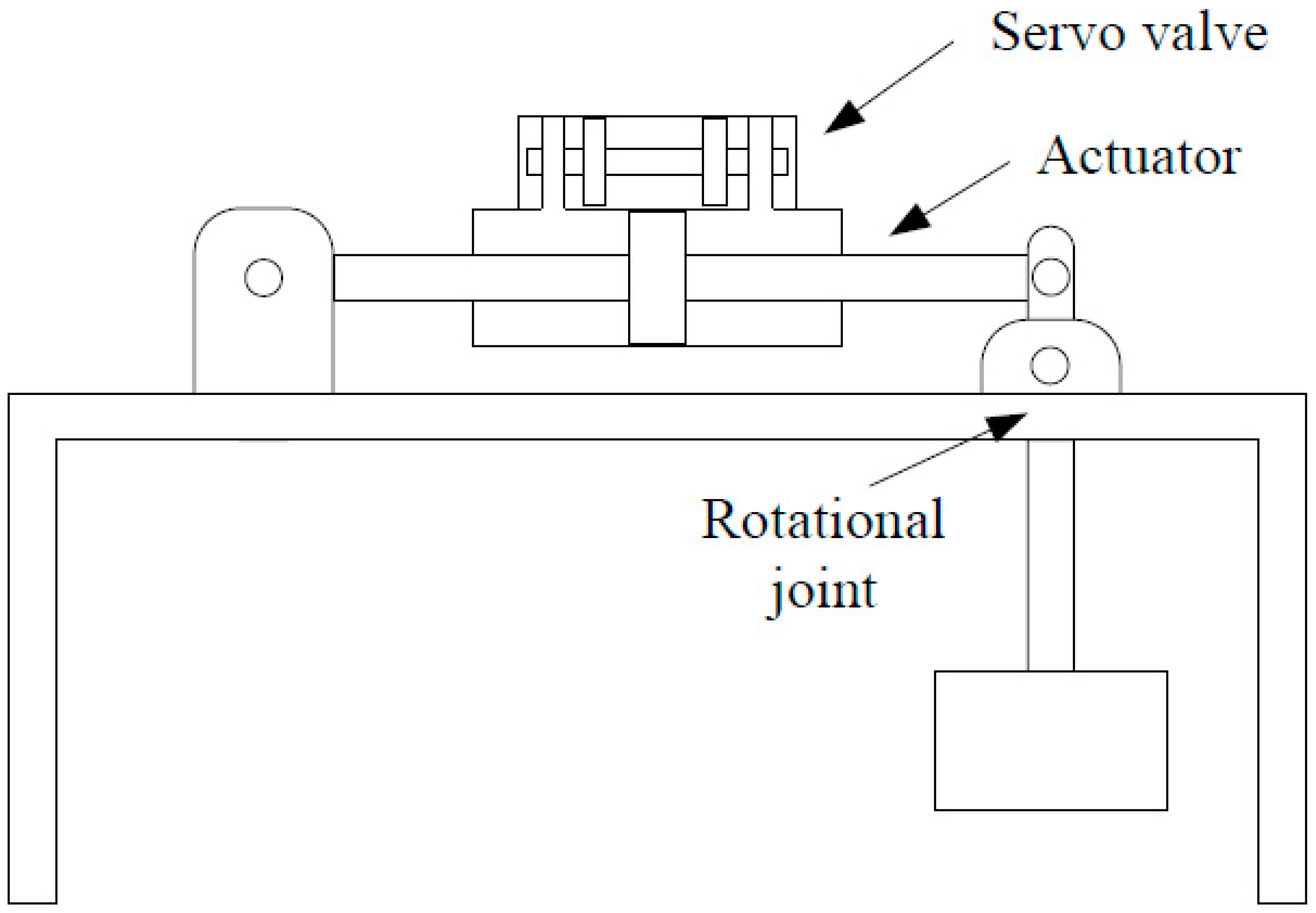 Mathematics 08 01484 g001