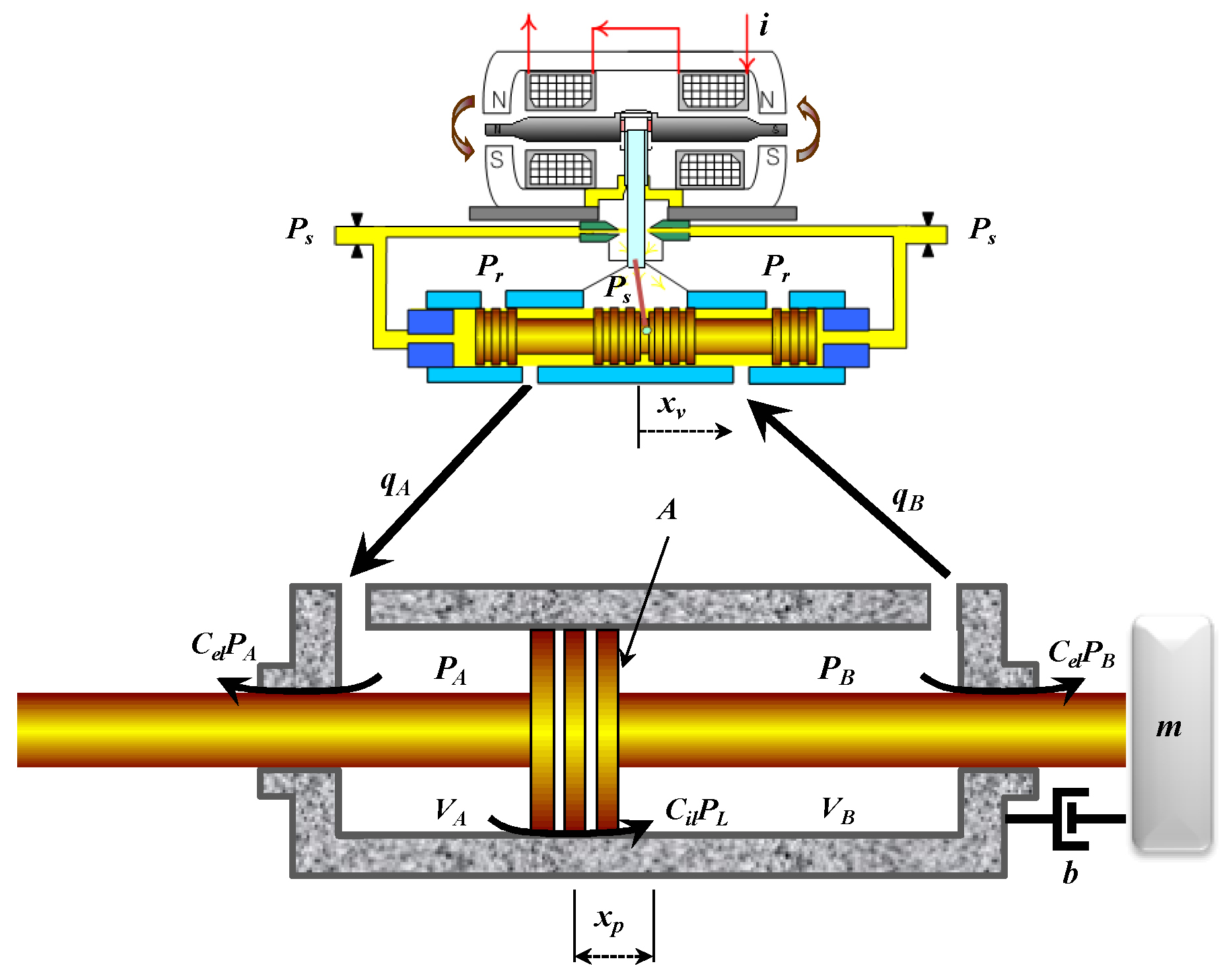 Mathematics 08 01484 g002