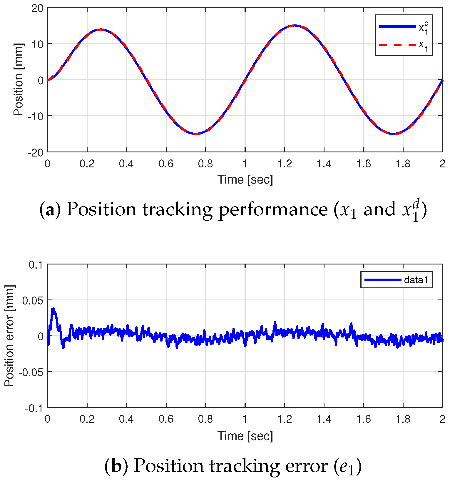 Mathematics 08 01484 g004a