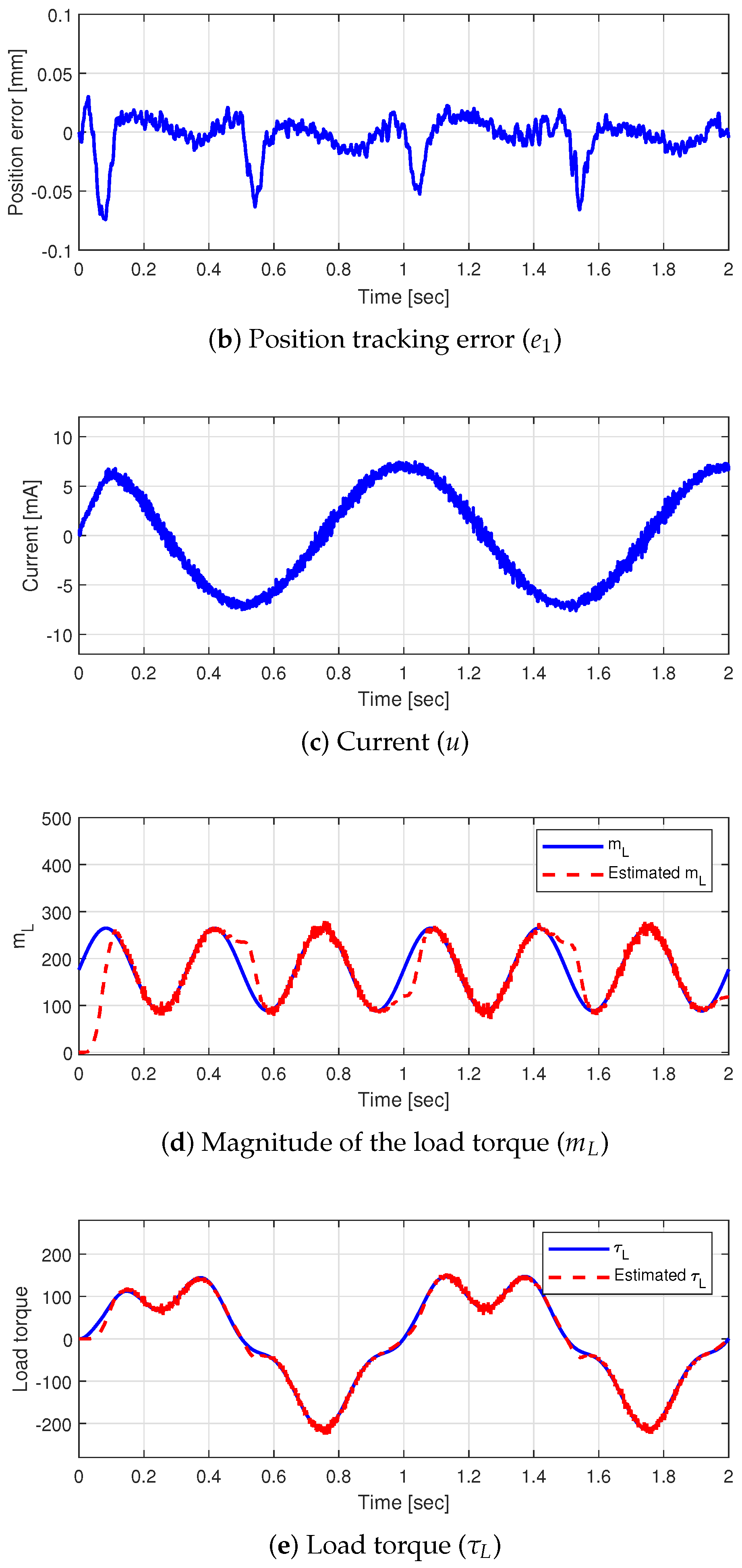 Mathematics 08 01484 g005b