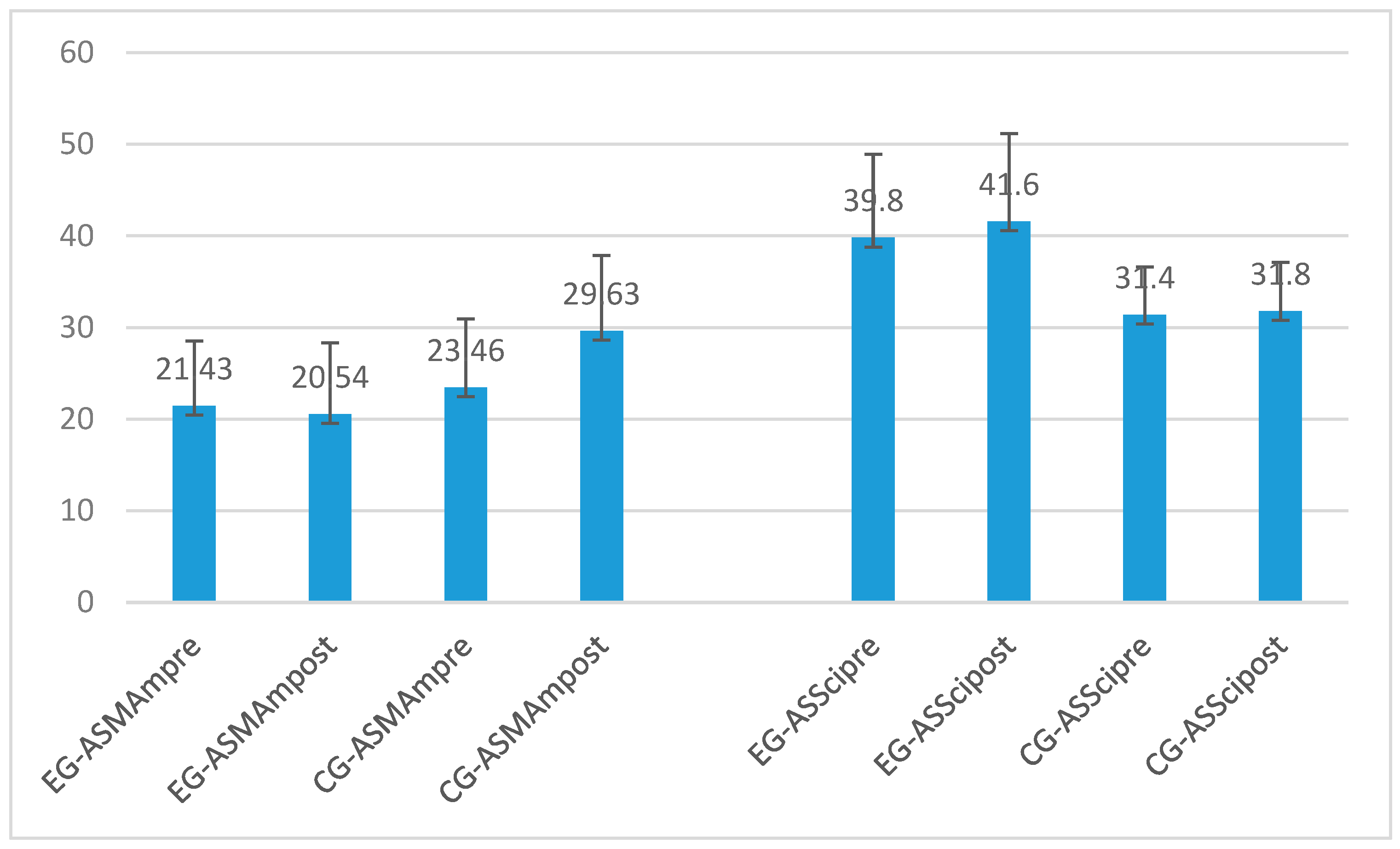 Mathematics 08 01490 g002