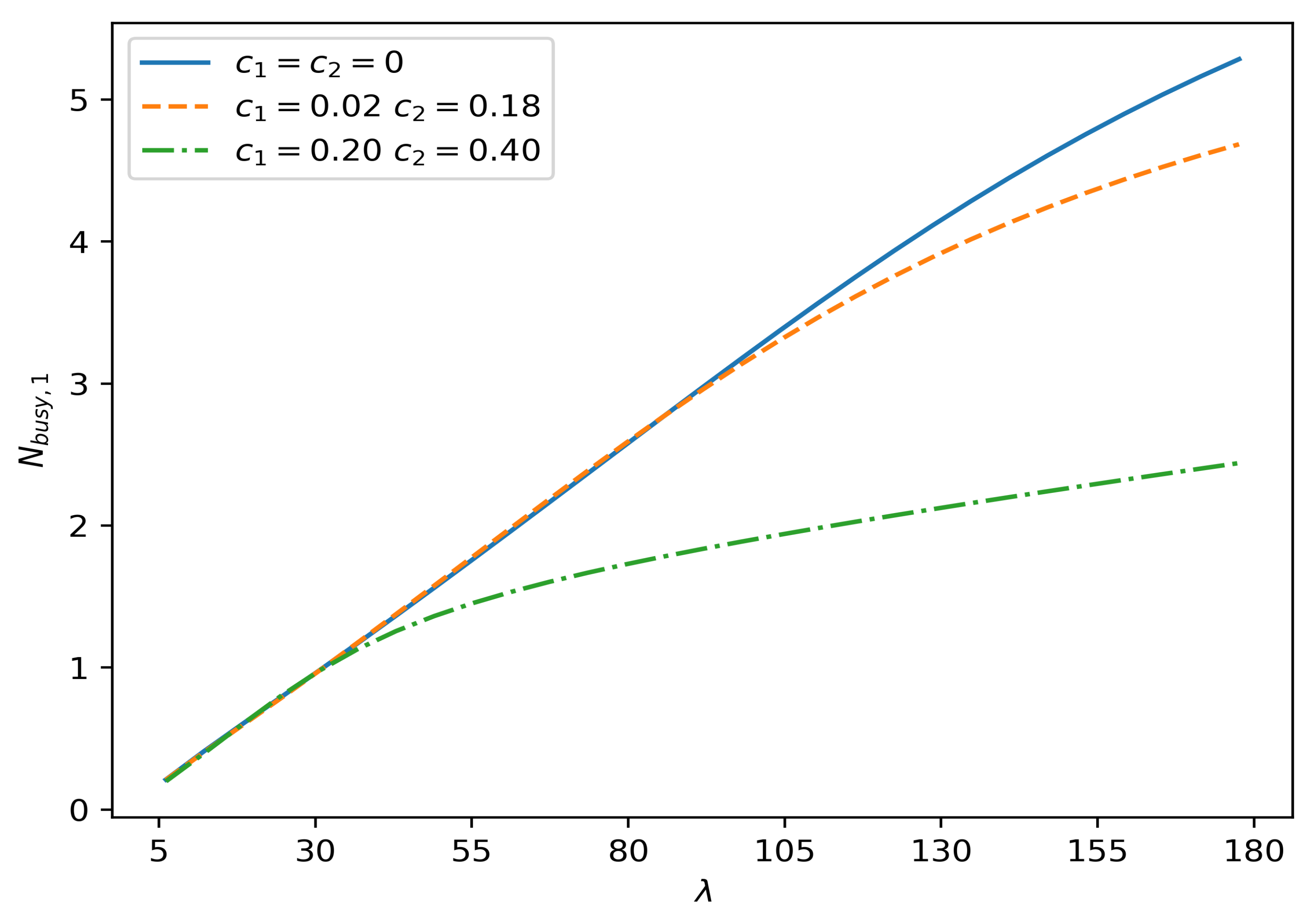 Mathematics 08 01501 g004