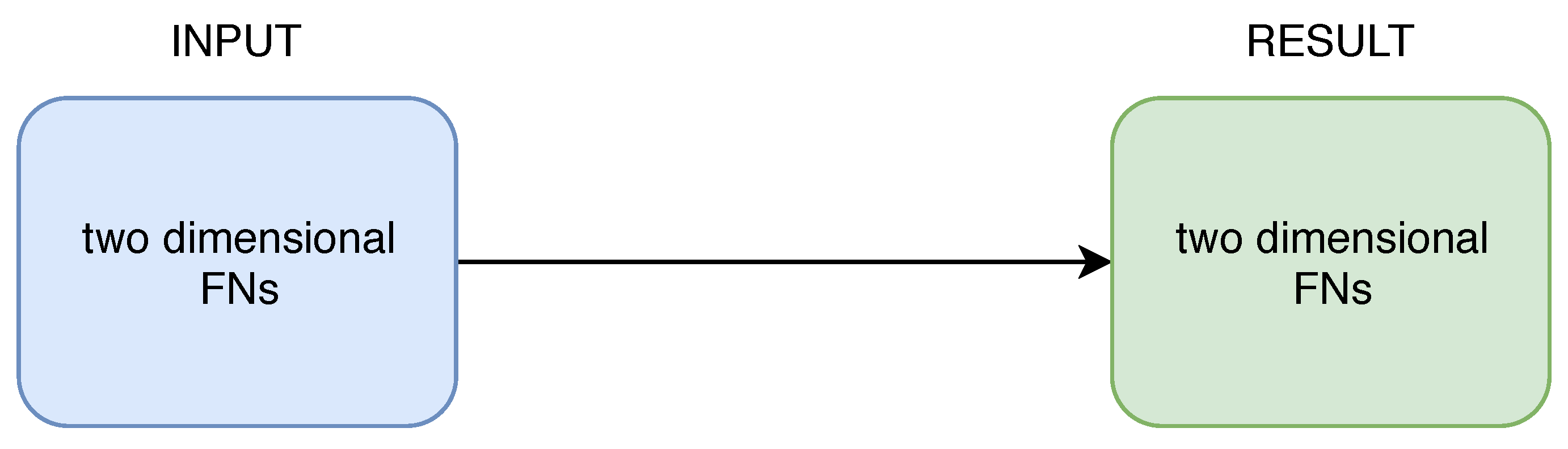Mathematics 08 01507 g002 Mathematics 08 01507 g002