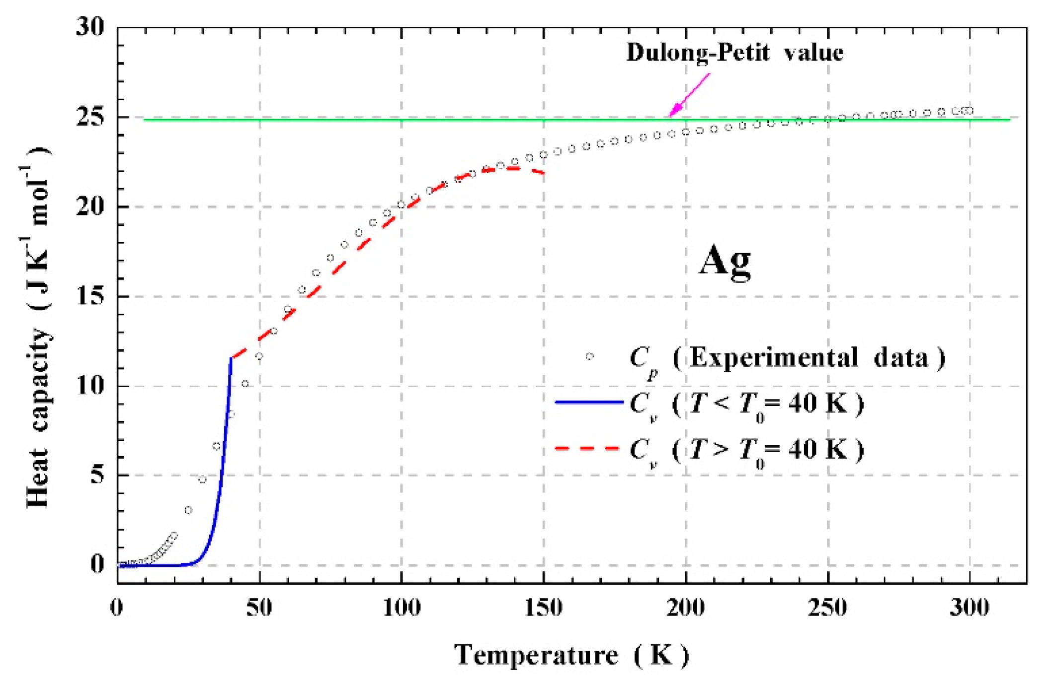 Mathematics 08 01512 g001