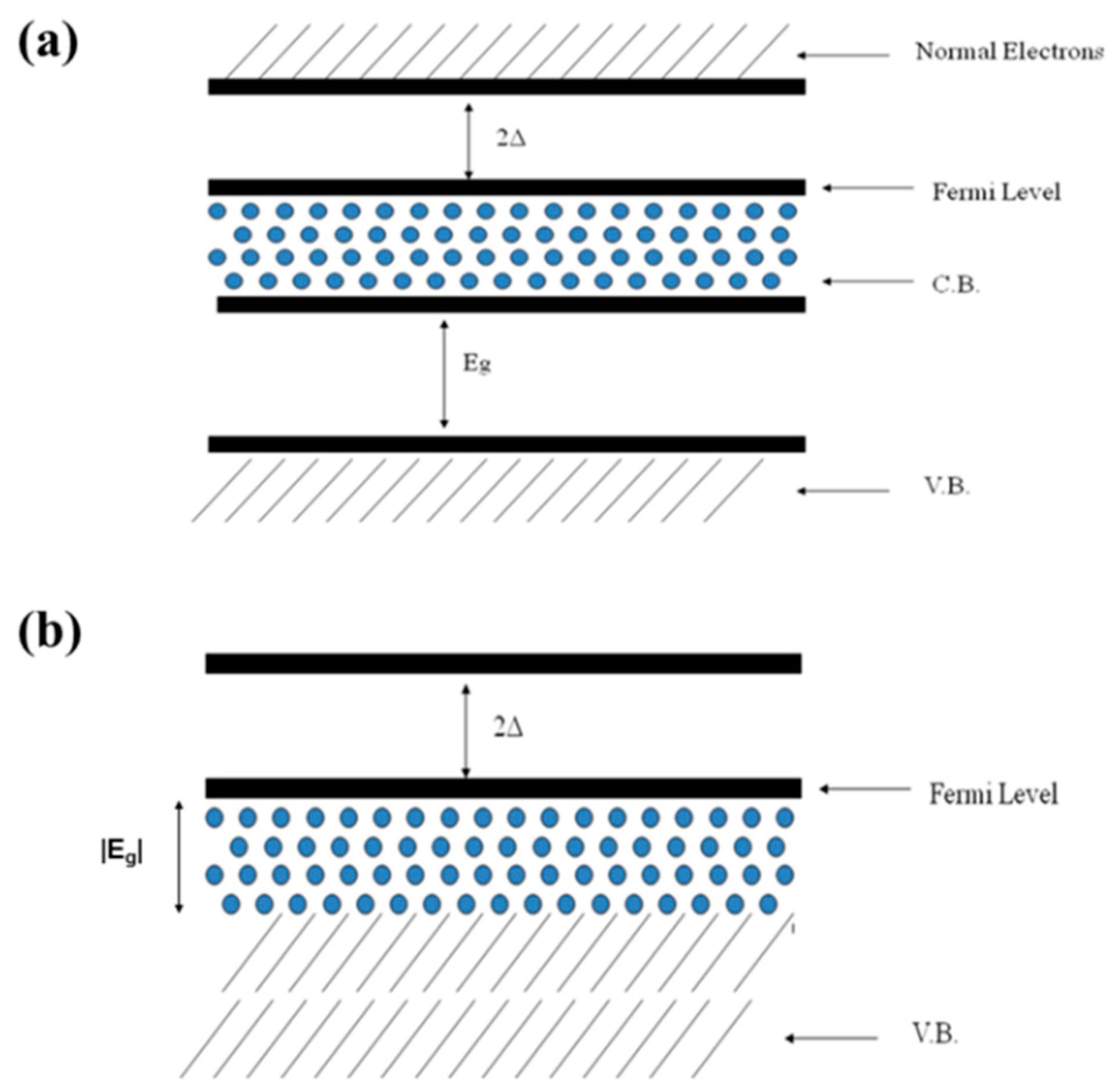Mathematics 08 01512 g003