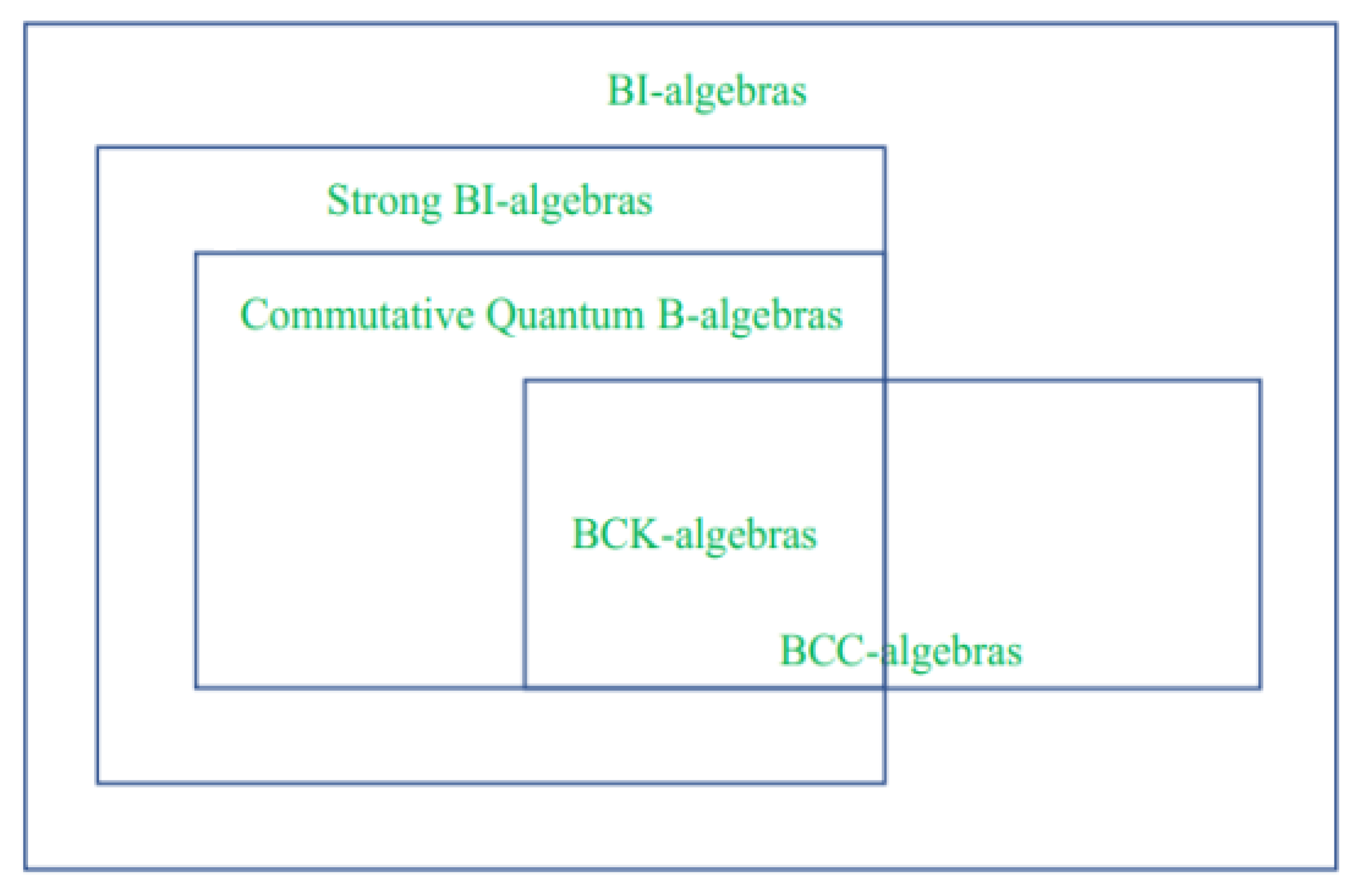 Mathematics 08 01513 g001