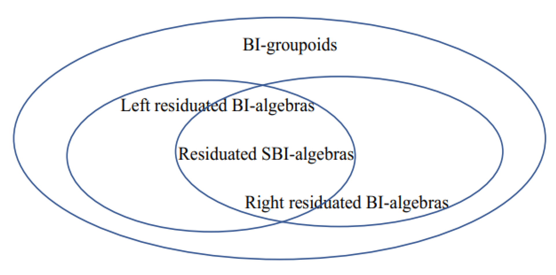 Mathematics 08 01513 g002