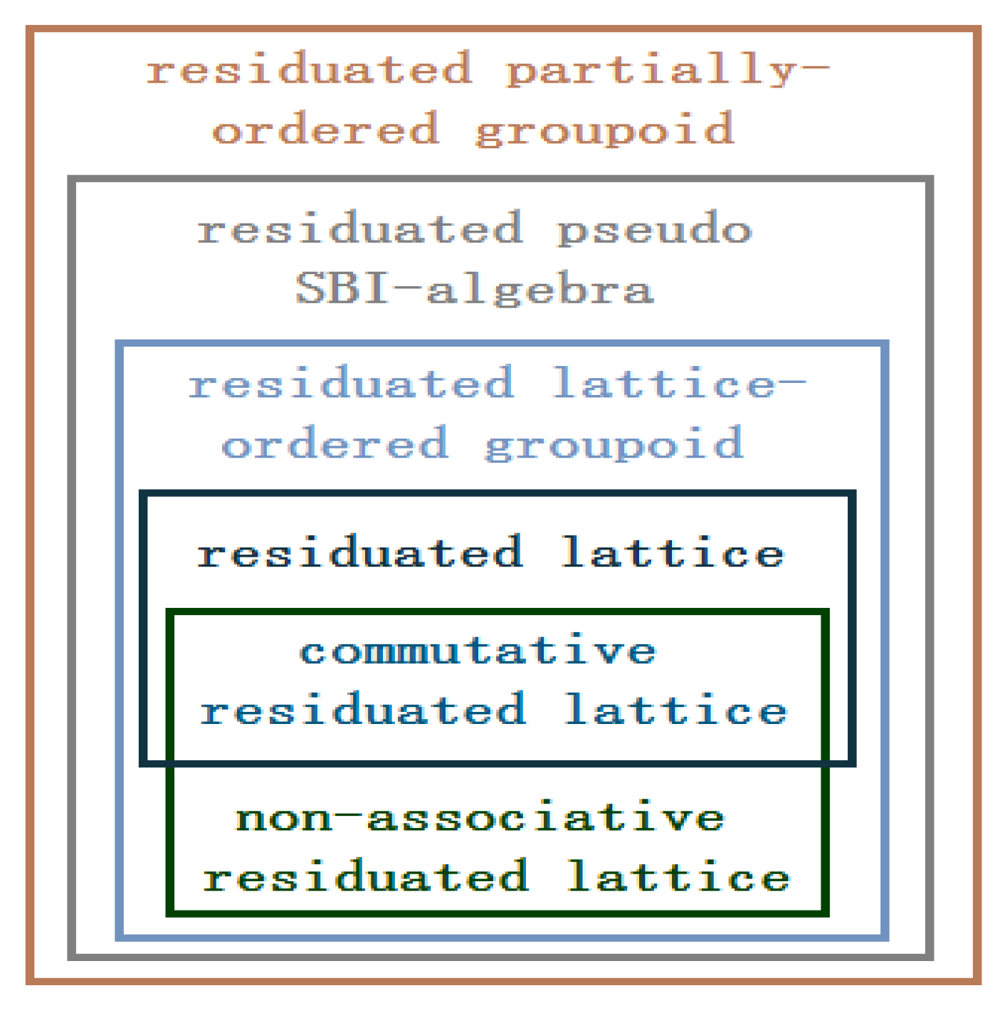 Mathematics 08 01513 g004