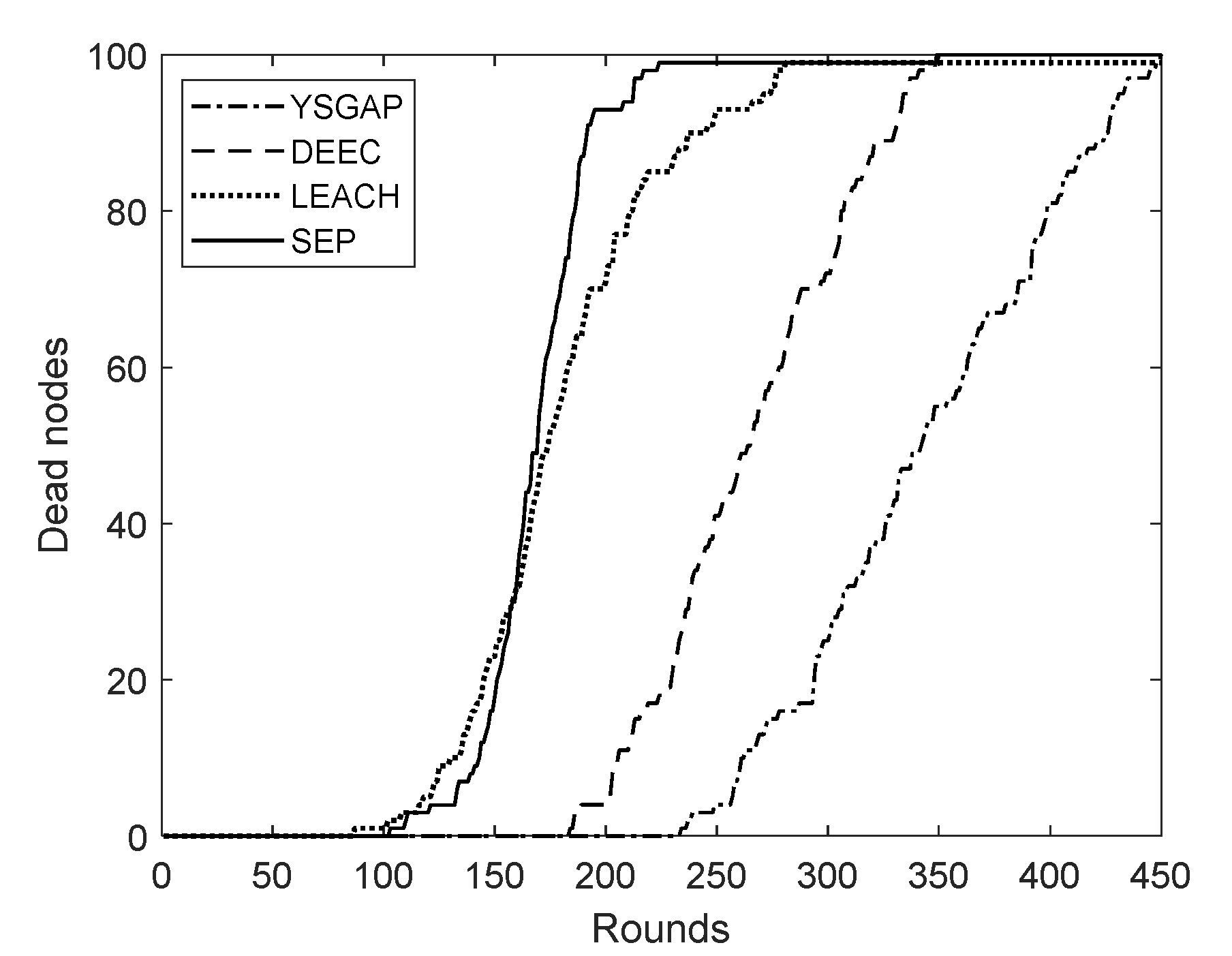 Mathematics 08 01515 g002