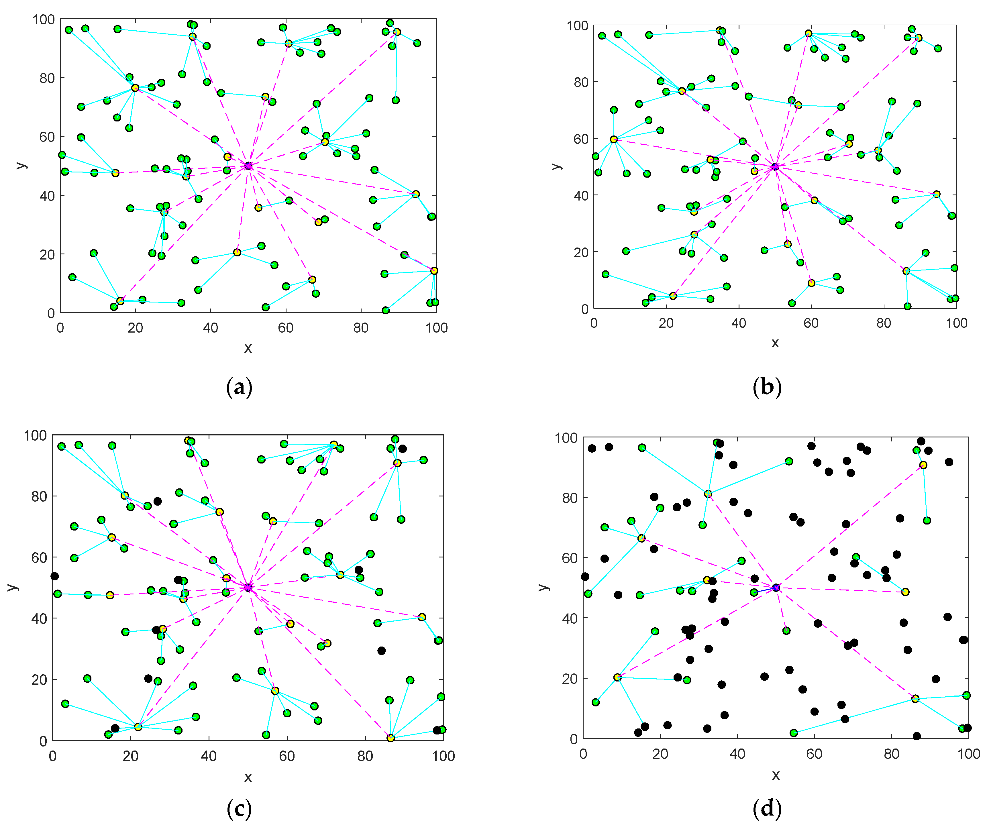 Mathematics 08 01515 g003