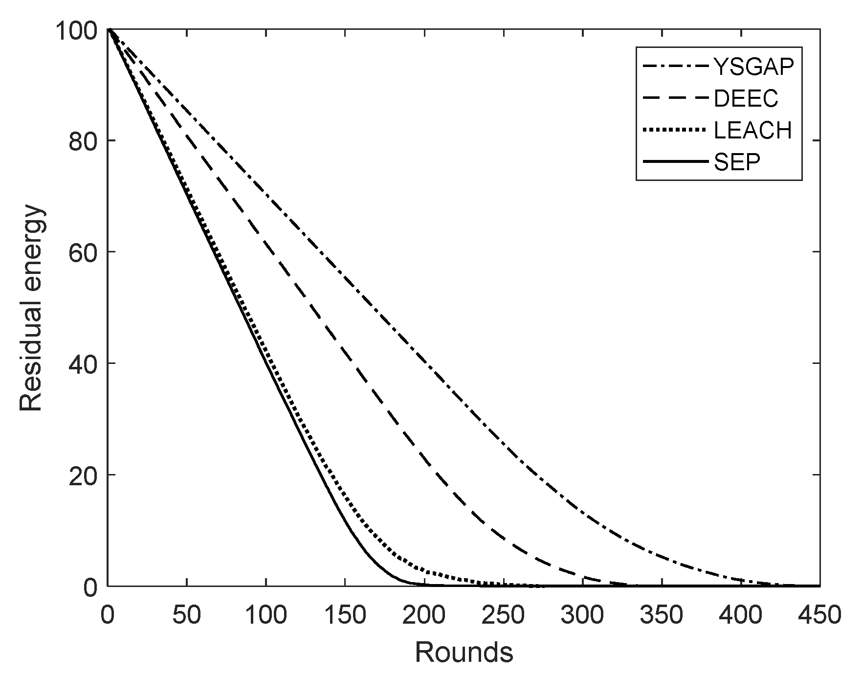 Mathematics 08 01515 g005