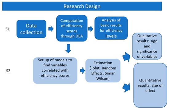 Mathematics 08 01522 g0a1