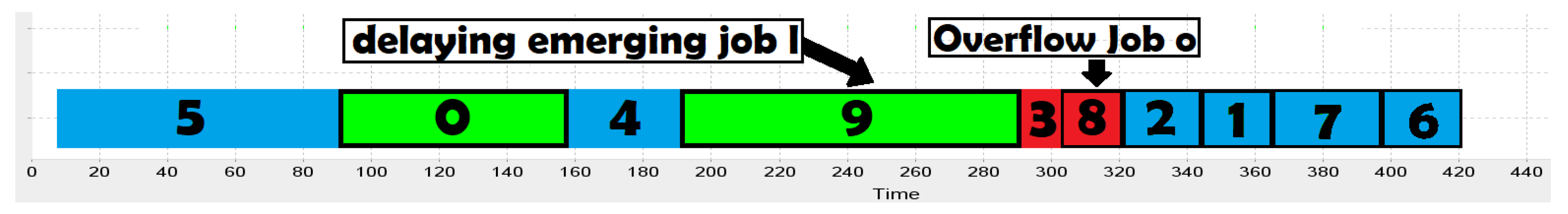 Mathematics 08 01524 g001