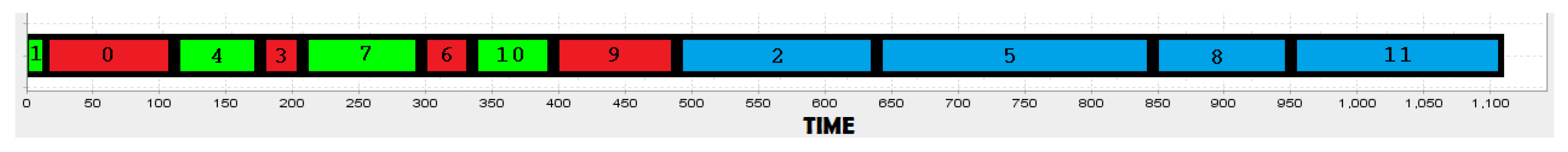 Mathematics 08 01524 g007