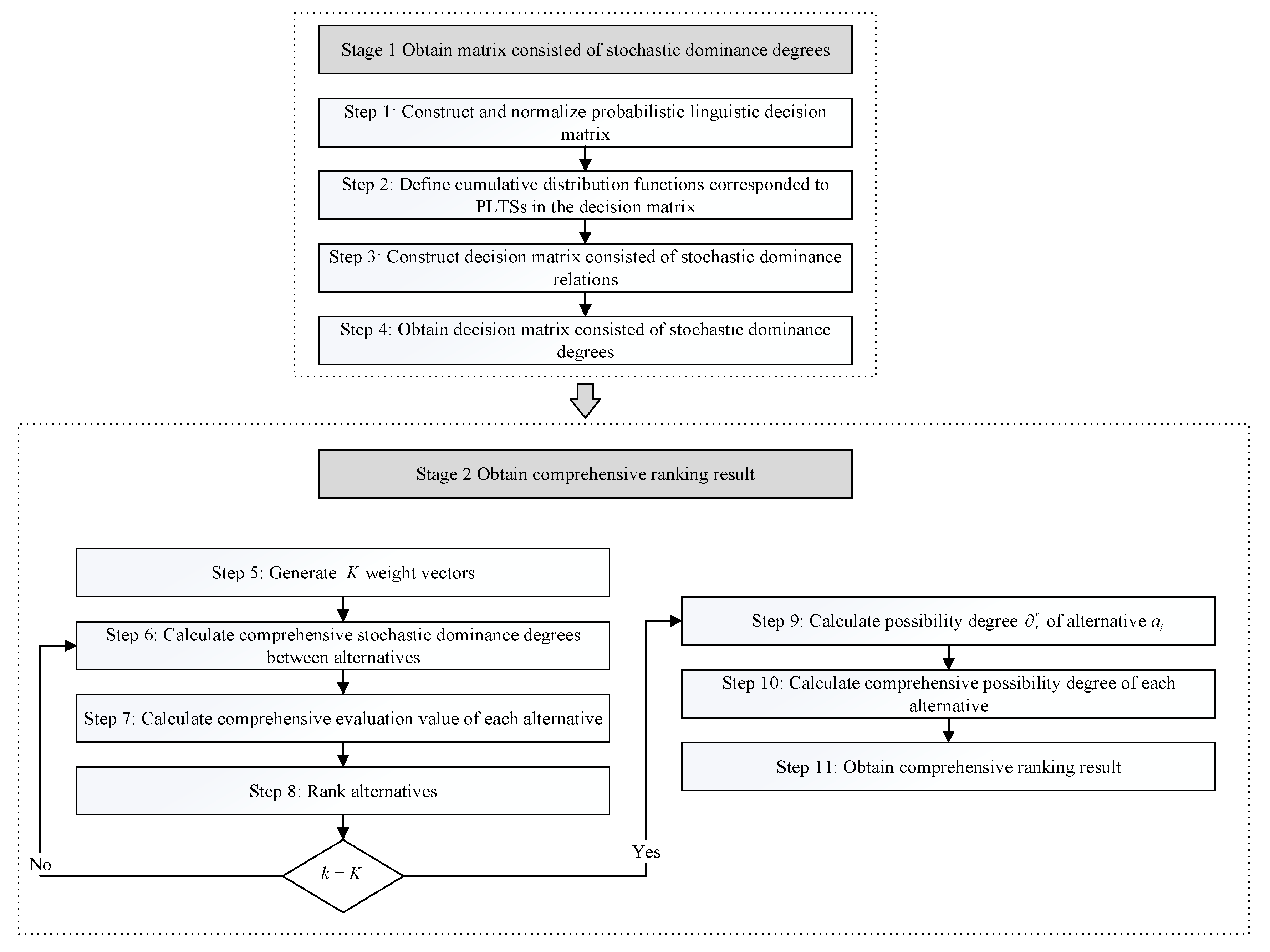 Mathematics 08 01525 g001