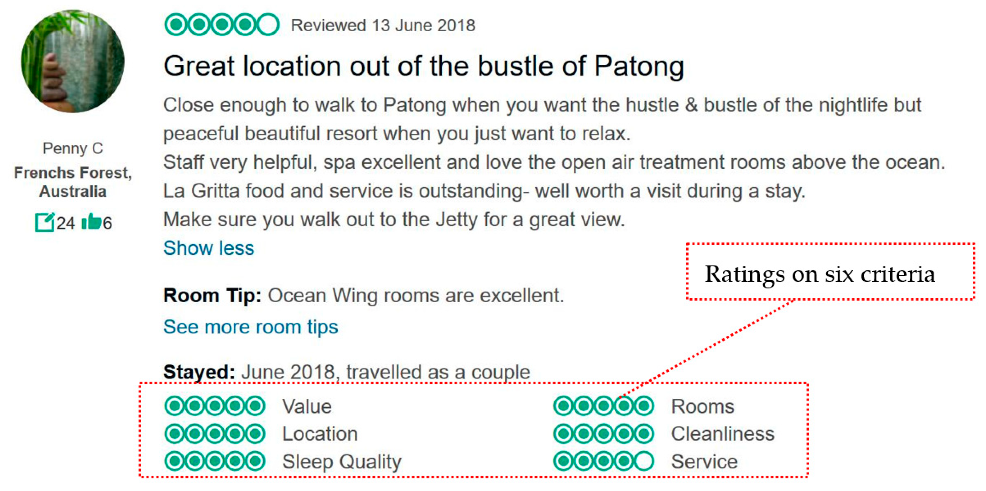 Mathematics 08 01525 g002