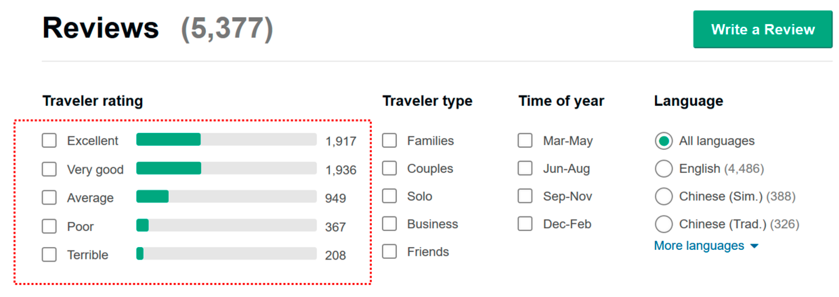 Mathematics 08 01525 g003