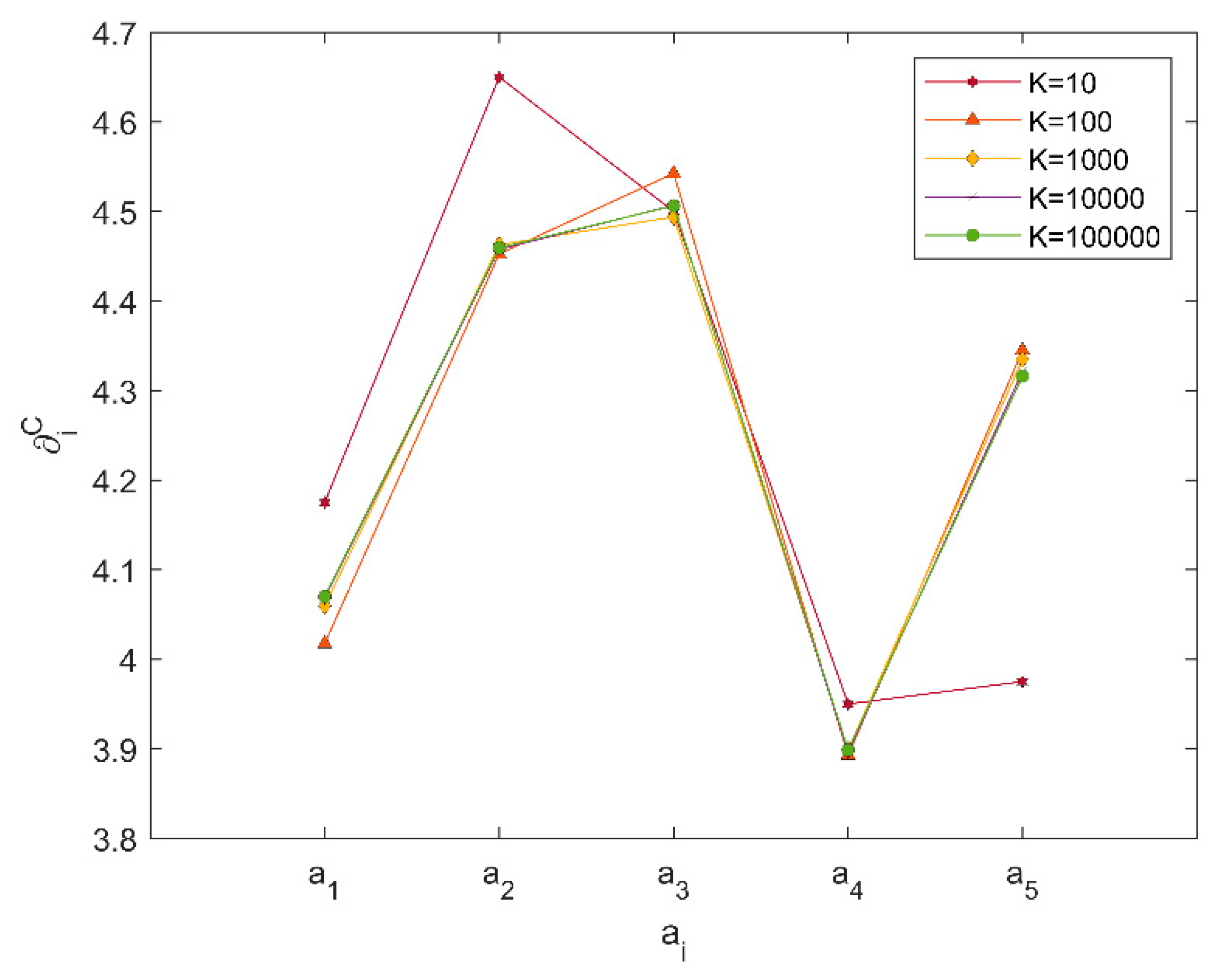 Mathematics 08 01525 g004