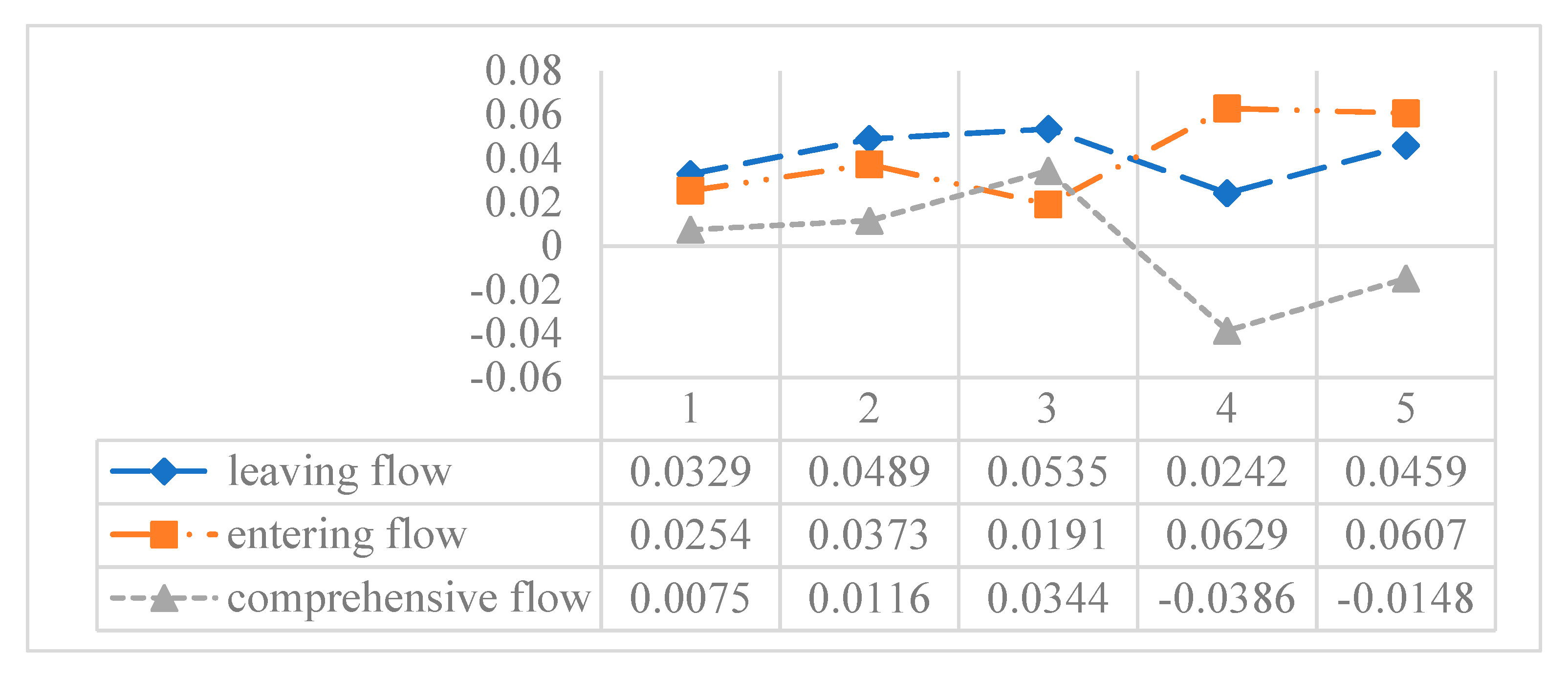 Mathematics 08 01525 g006