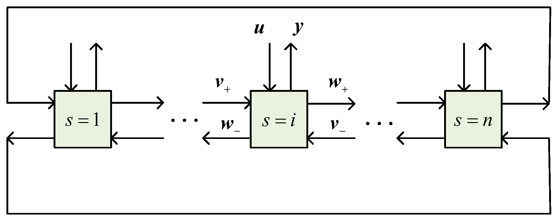 Mathematics 08 01528 g001 Mathematics 08 01528 g001
