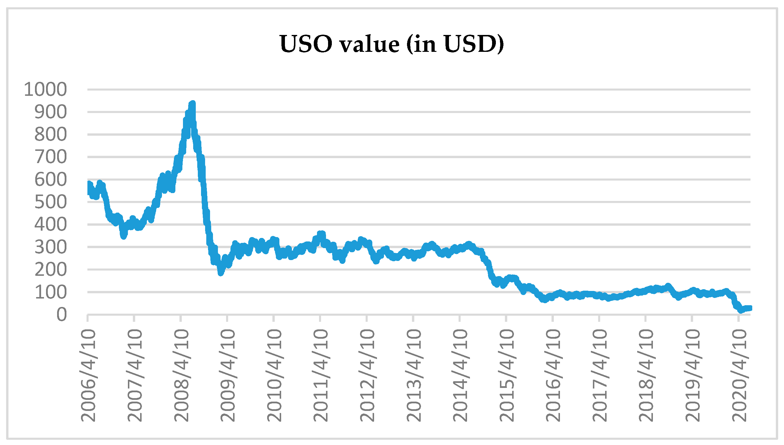 Mathematics 08 01534 g001