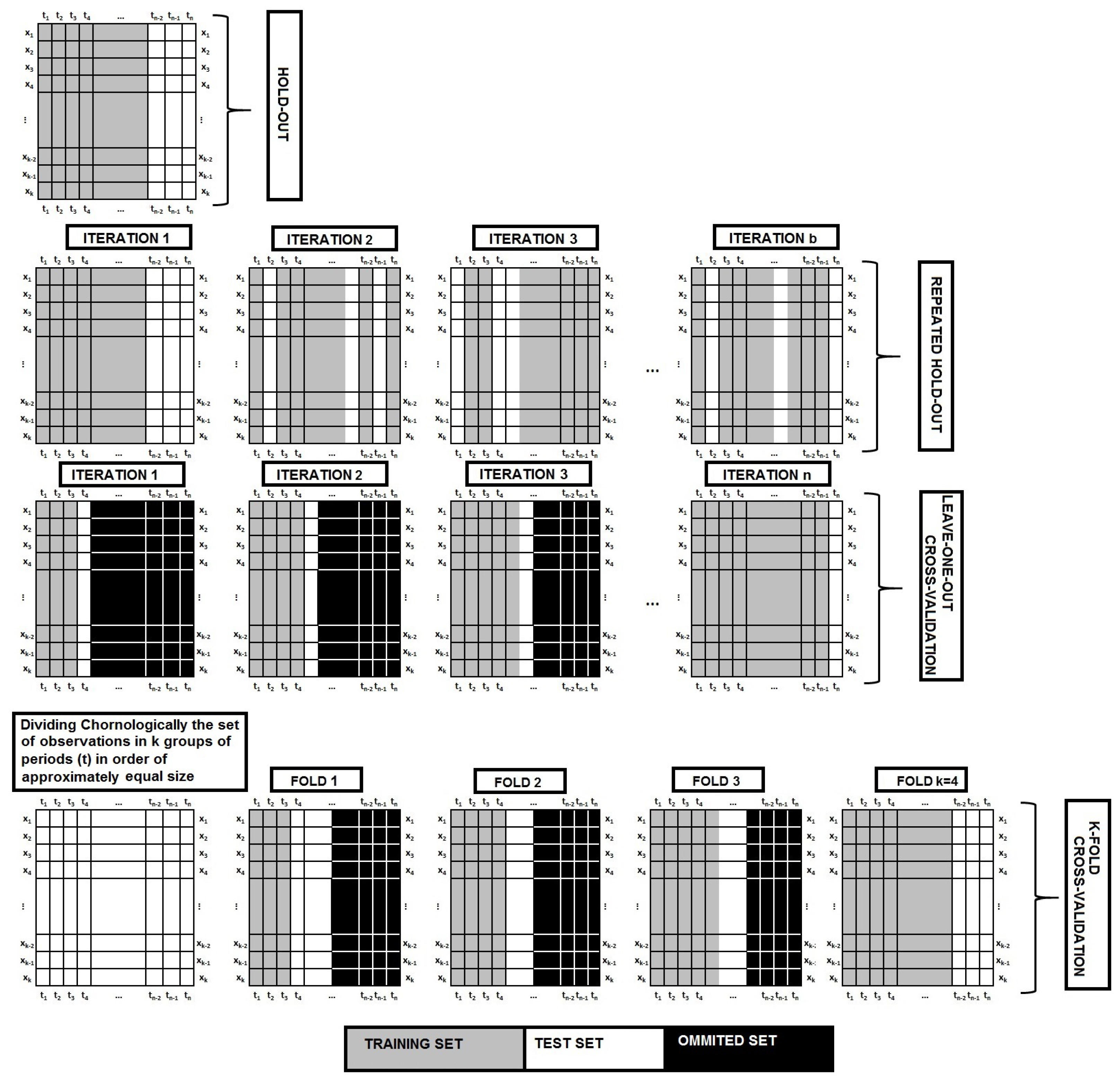 Mathematics 08 01550 g001