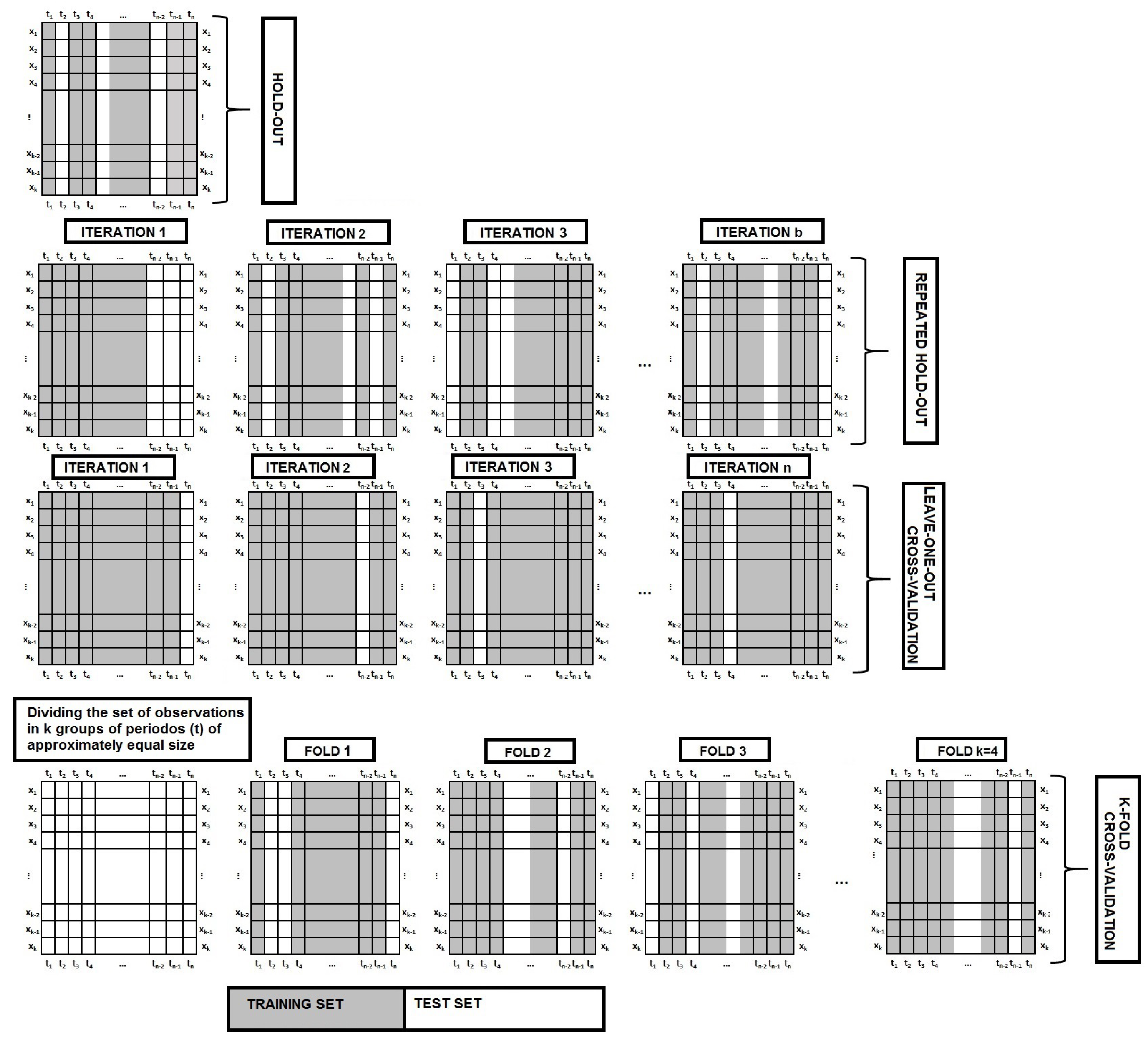 Mathematics 08 01550 g002