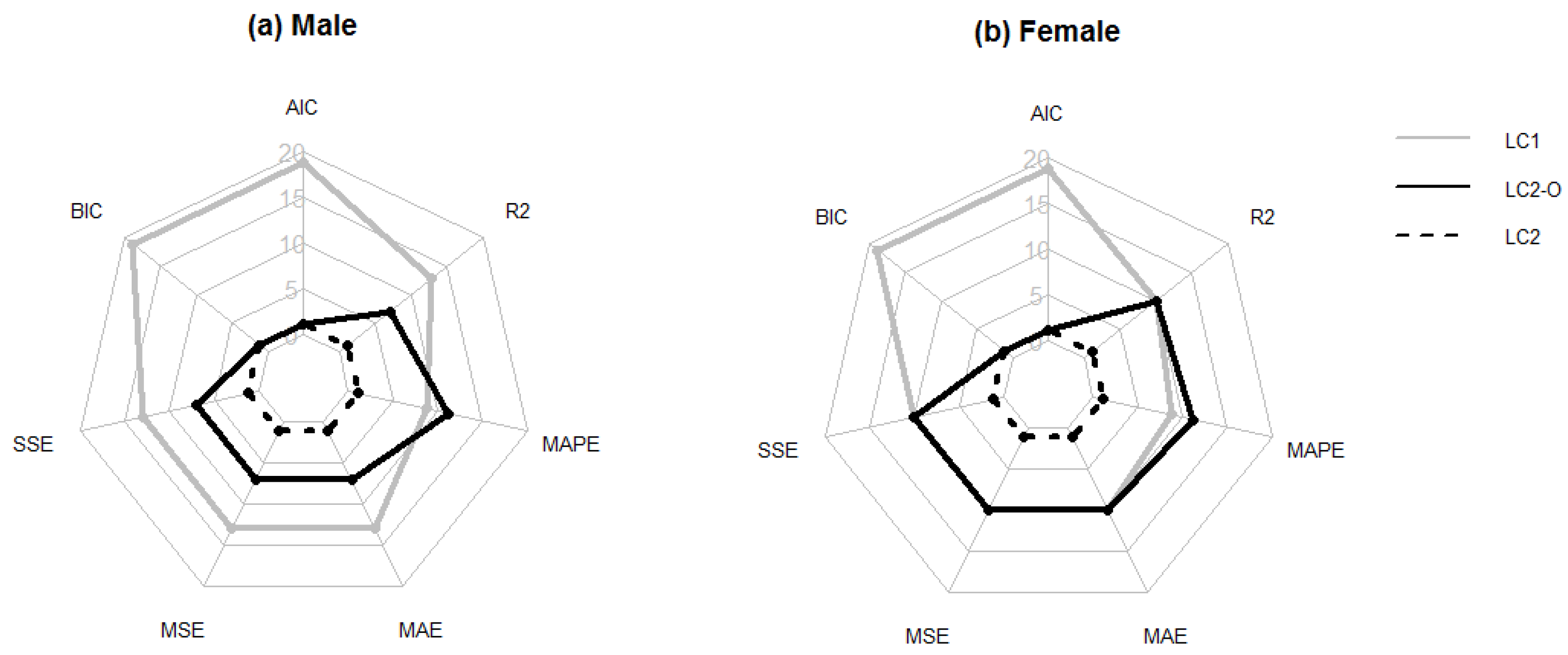 Mathematics 08 01550 g004
