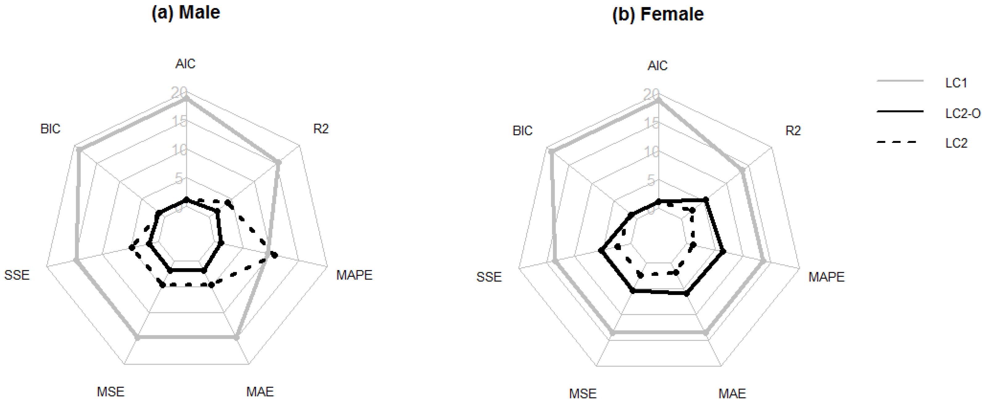 Mathematics 08 01550 g005