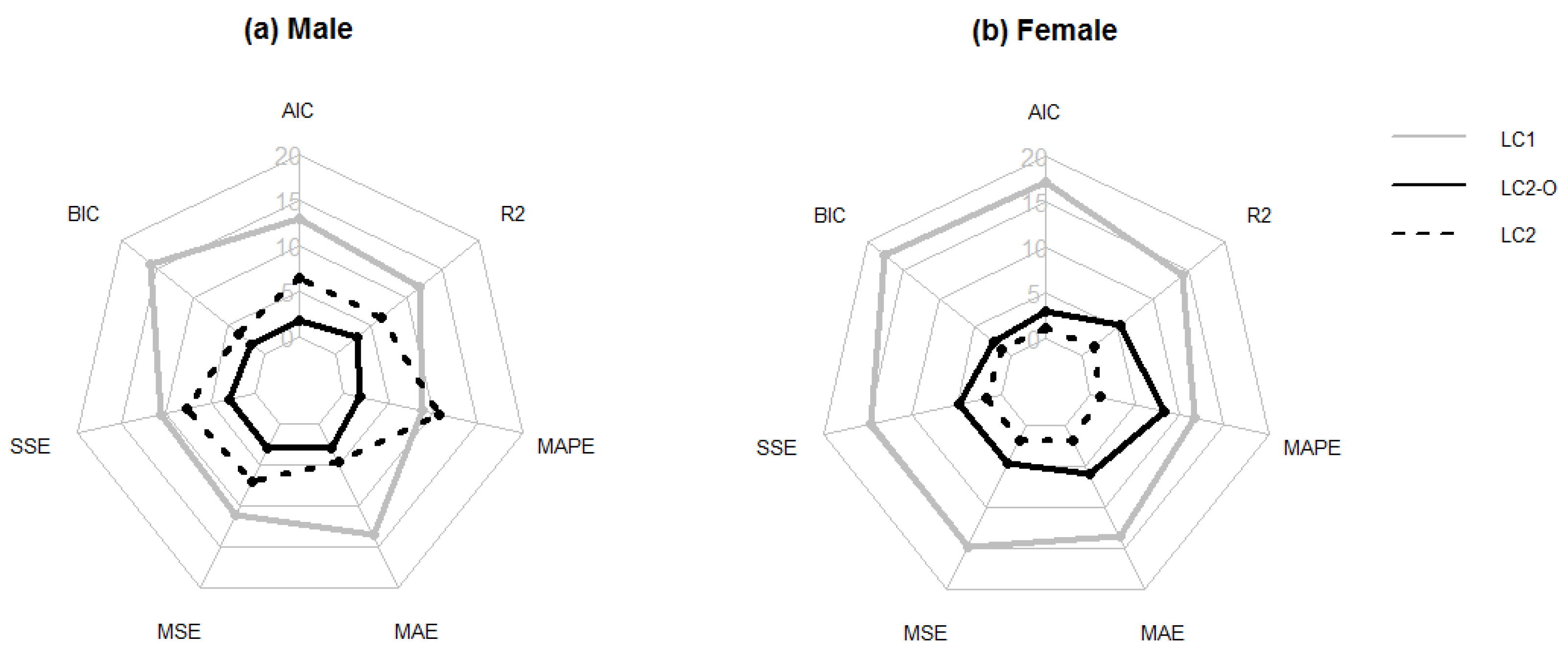 Mathematics 08 01550 g006