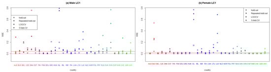 Mathematics 08 01550 g0a1