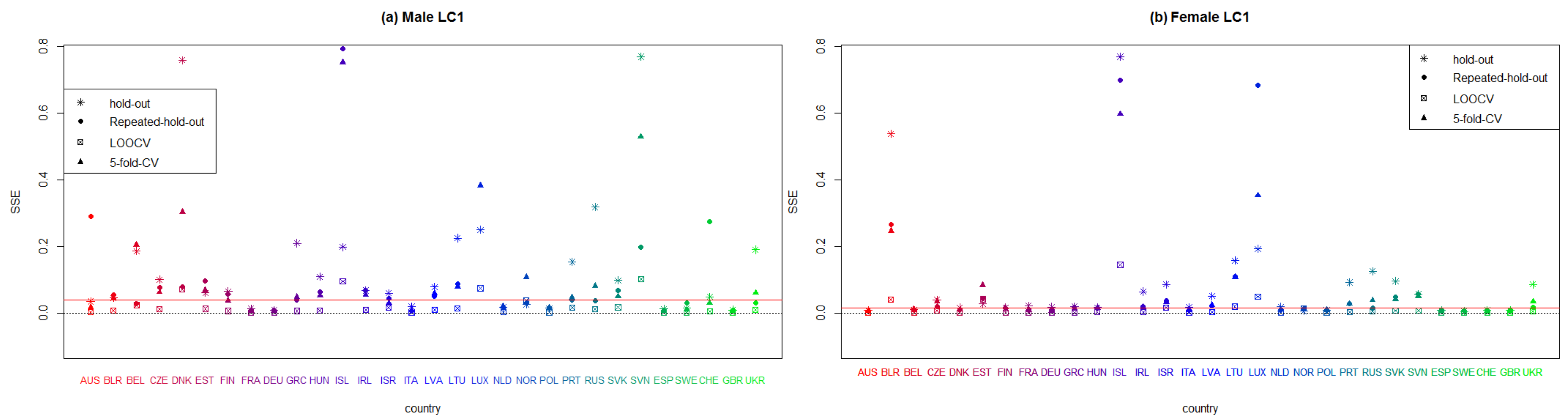 Mathematics 08 01550 g0a1