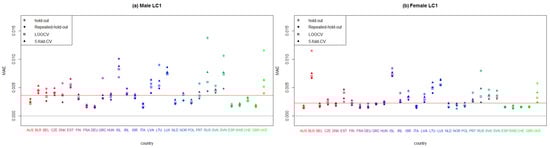 Mathematics 08 01550 g0a2