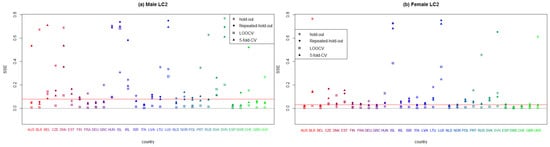 Mathematics 08 01550 g0a3