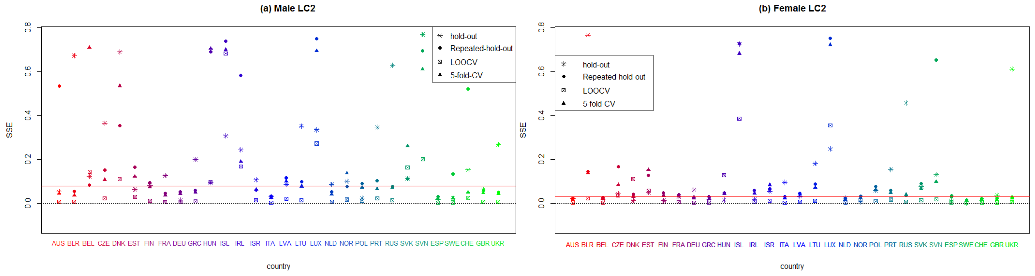 Mathematics 08 01550 g0a3