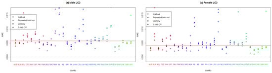 Mathematics 08 01550 g0a4