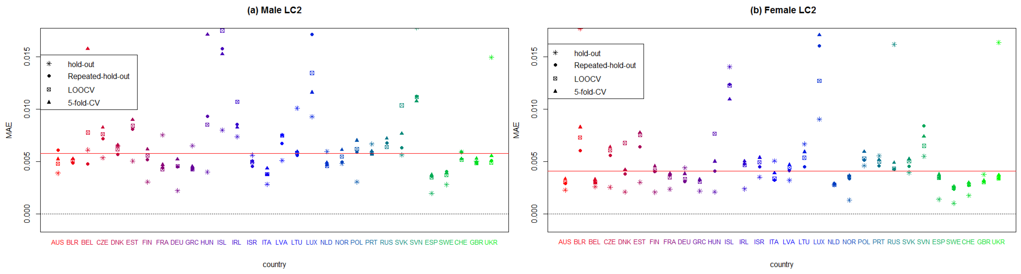 Mathematics 08 01550 g0a4