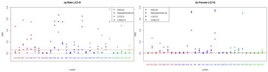 Mathematics 08 01550 g0a5